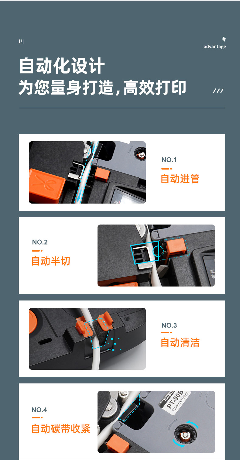 P900(图6)